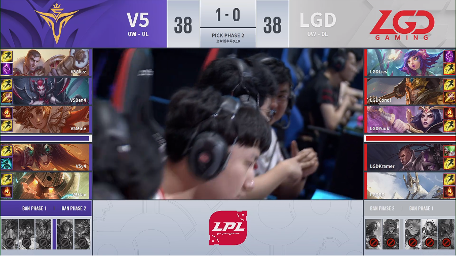 lgd康帝禁赛