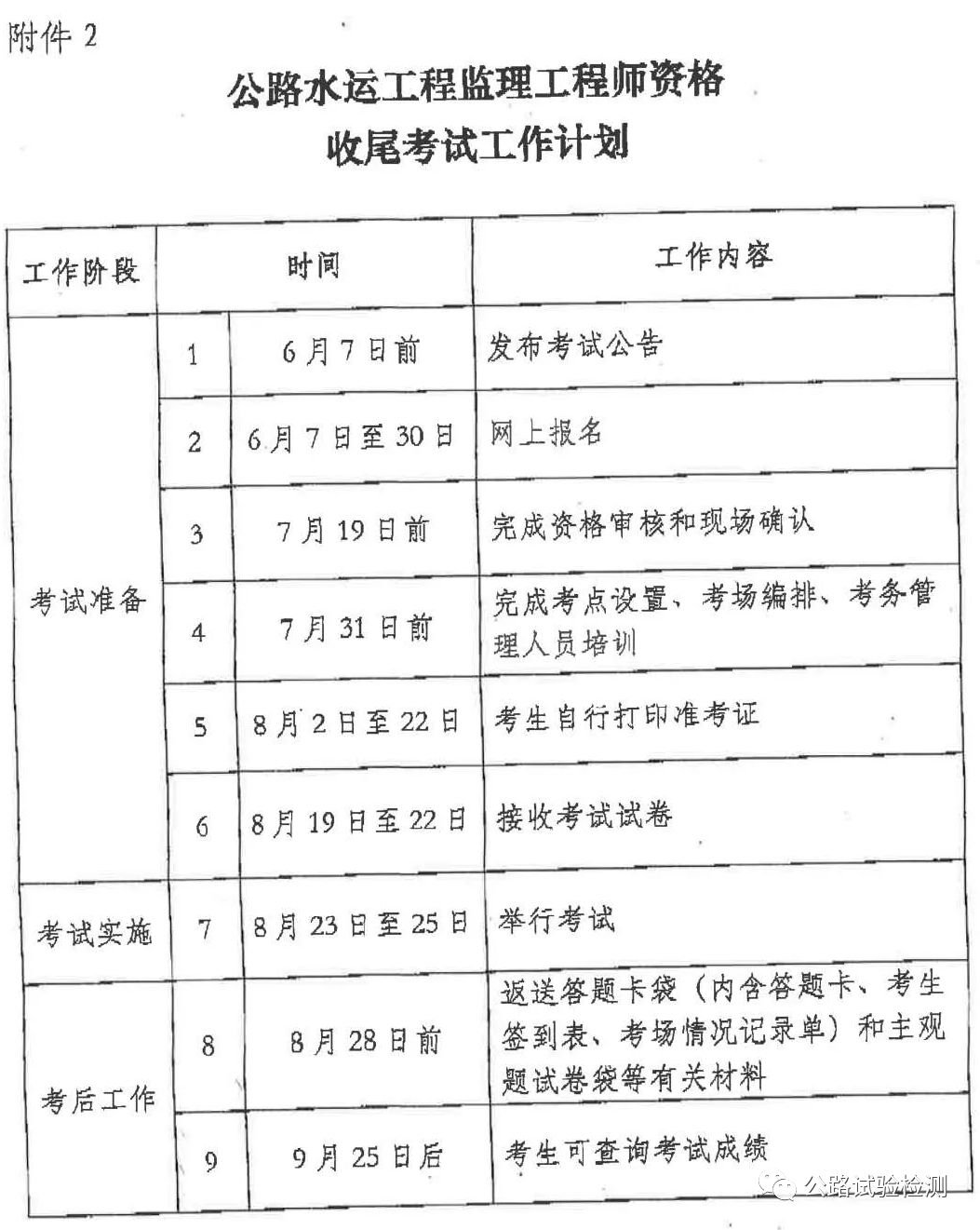 定了6月7日至30网上报名交通部监理工程师收尾考试