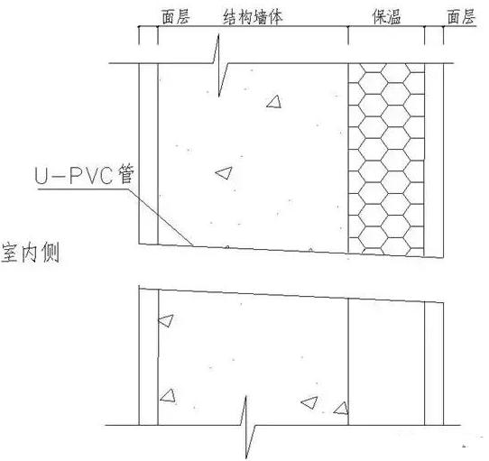 凤凰联盟官网施工防水看看别人的防渗漏施工是怎么做的(图5)