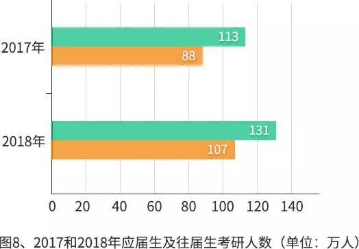 2019оͳݳ¯ռ48.23%