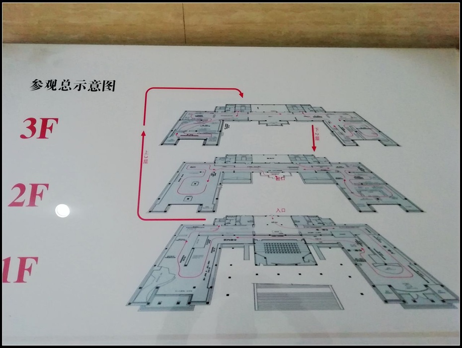 清漳河畔忆抗战，太行峰峦颂英魂——参观麻田镇八路军总部纪念馆 1