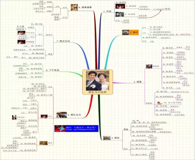 如何提升自己的思维框架 ff42a0cd2b4b41b594db23f7b0208bf0.jpeg