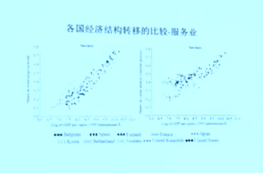 我国经济总量 劳动生产率_我国经济总量第二(2)