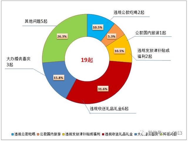 安徽宿州埇桥区人口2020总人数口_安徽宿州埇桥区