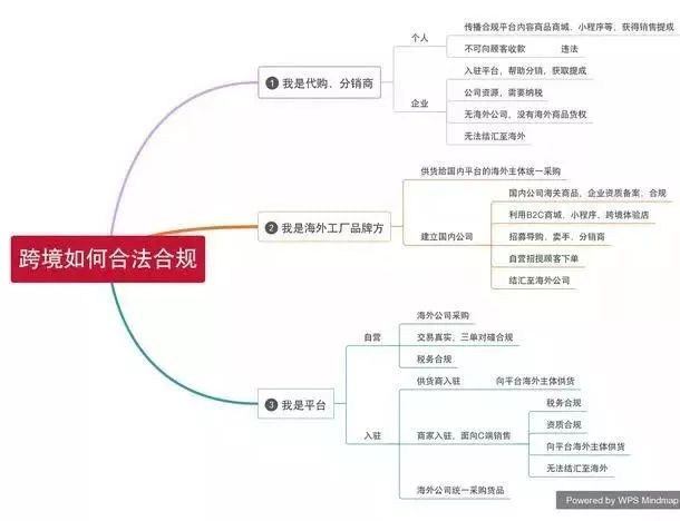 单买人口_人口普查