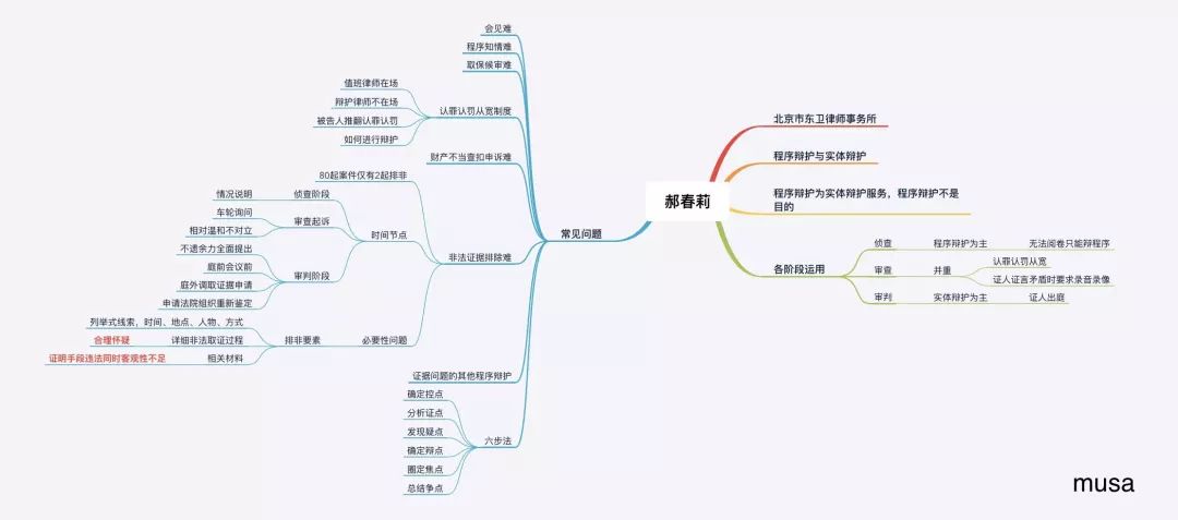 刑国人口_人口普查