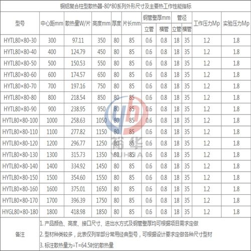 所有金属都有惰性吗 0d51b0373da3492387ef3f09199aa5c5.jpeg