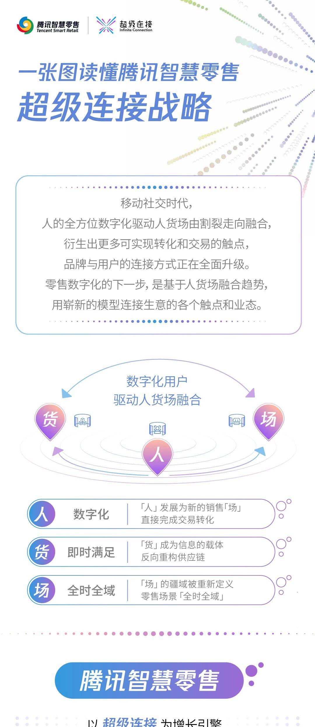 一张图读懂gdp的方法_情头合起来是一张图