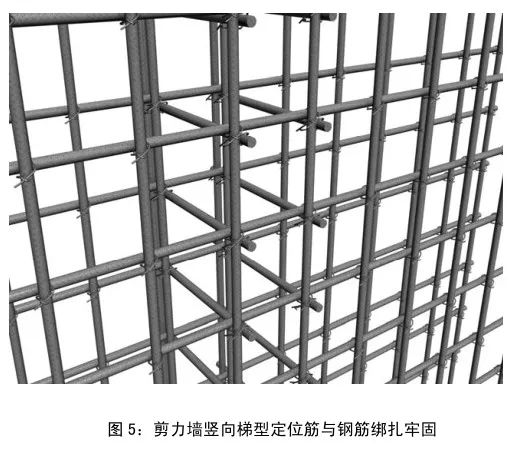 墙柱板钢筋定位