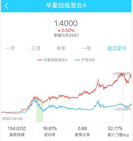 平和人口_平和人,150 岗位,福建这些单位在招人 转给需要的人