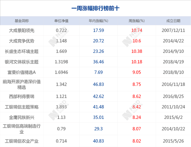 社交媒体账号是什么意思 128c9dfd5c3d46618438b8e16c46b40f.png