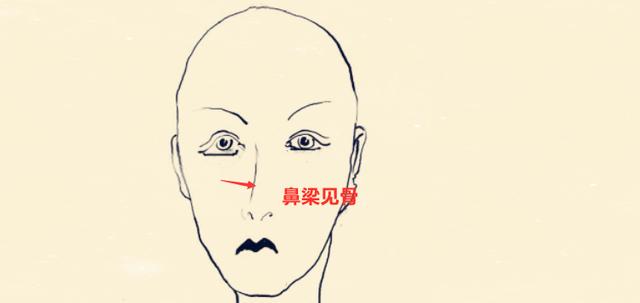 子女运薄弱怎么办