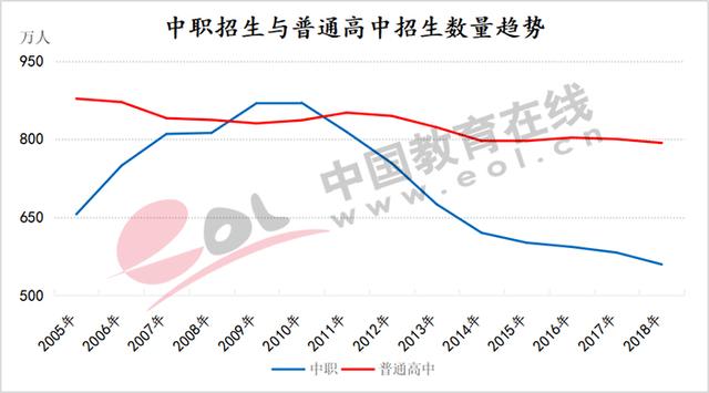 历史上人口高峰过后_人站在高峰上的图片(3)