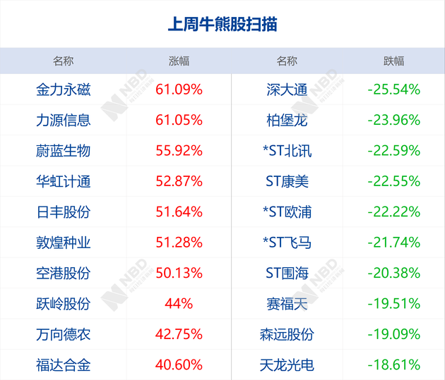 社交媒体账号是什么意思 17e451f92c9f4c7d9b86953aadd25311.png