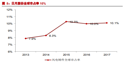 2020年全球第一gdp城市_2020年大湾区11城市GDP排名解读,第4佛山 5东莞 6惠州 7珠海 8澳门...(3)