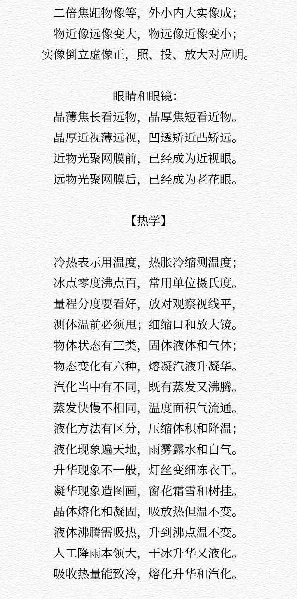 神居谣简谱_神居谣(2)
