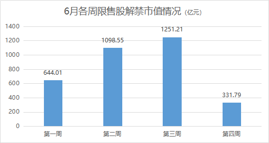 锦阳gdp3000亿_厉害 2017年顺德GDP突破3000亿元 这些数据也很亮眼