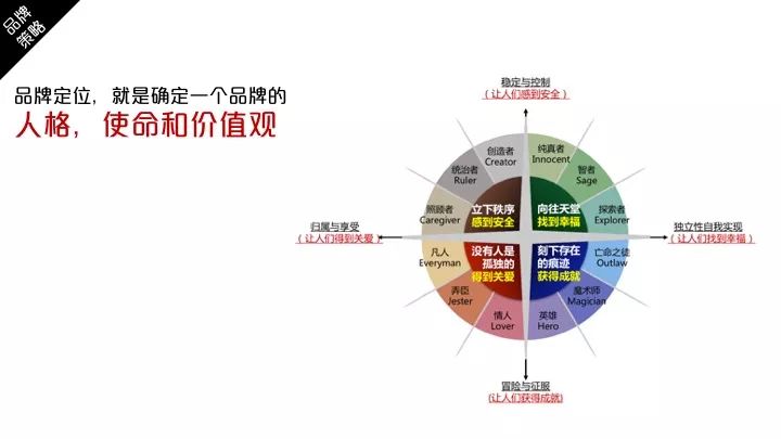 品牌策划是干啥的 238e9dff2257475a88cc219525cc5926.jpeg