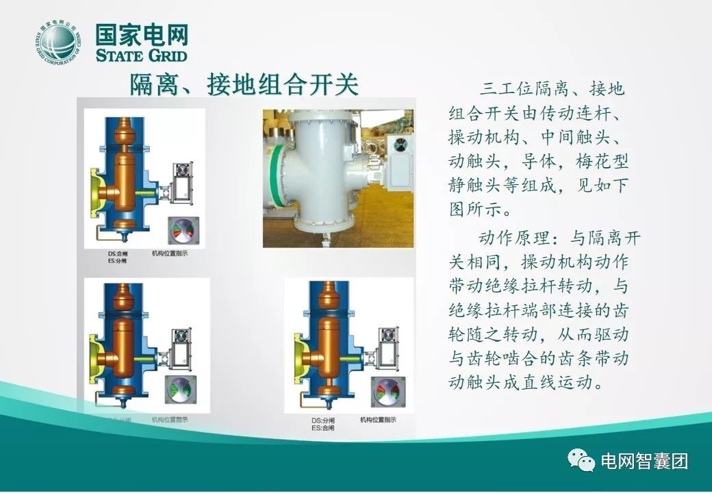 一文明白gis设备结构