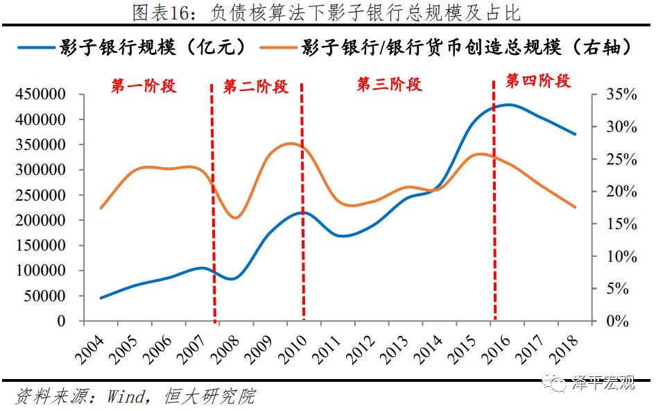 什么是金融杠杆原理_杠杆原理是什么(3)