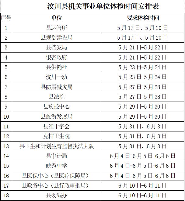 2019年汶川县常住人口_2021年日历图片(2)