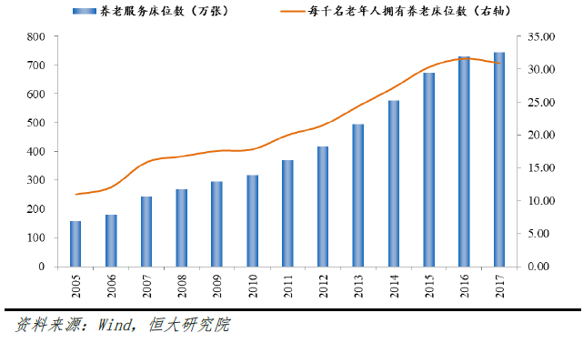 人口增长的概念_人口增长的概念设计模板,汇图网(3)