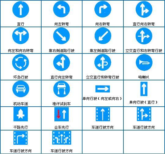 科一科四高清交通标志大全,助你考试无忧,建议收藏!