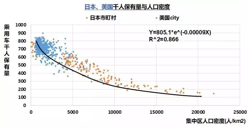 日本人口密度_关于日本人口的10个事实,既让人惊叹又让人佩服