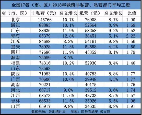 青海经济总量全国排名_青海地图