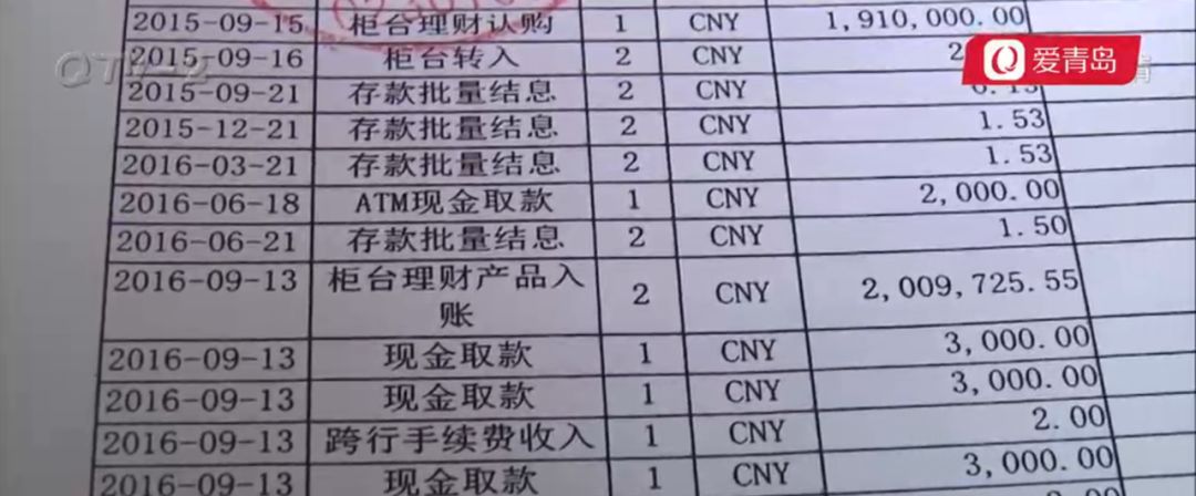 原来，张先生在生前投资了银行理财产品，2015年9月15日投入本金191万，一年