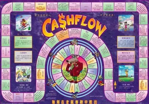 现金流游戏是由罗伯特·清崎发明，类似于大富翁游戏，目的是让人们通过