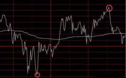 股票如何做t+0交易 43a0bcbd5dcb4d1f91d797a630d4c4eb.jpeg