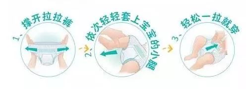 拉拉裤档案大揭秘