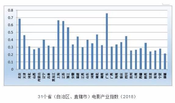 开发人口普查资料为决策提供_人口普查手抄报资料