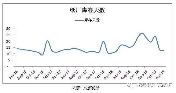 经济学中出口商品对gdp影响_出口贸易中女性内衣的需求受经济波动的影响更大(3)