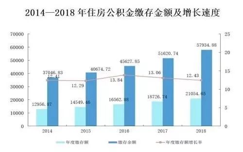 临平人口数量_临平地图(2)