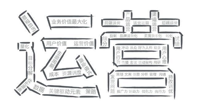 店铺运营基础知识,关键词和标题详解,新手卖家看过来