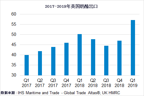 英国有多少人口2019_英国人口密度分布图