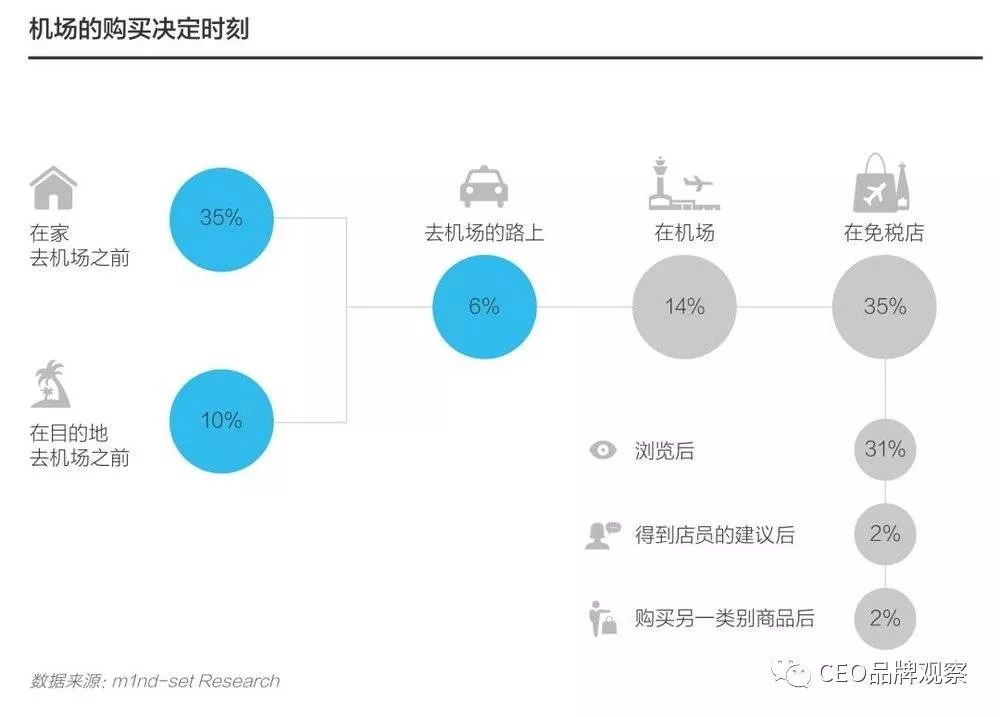 人口迁移流量_阿里流量人口(2)