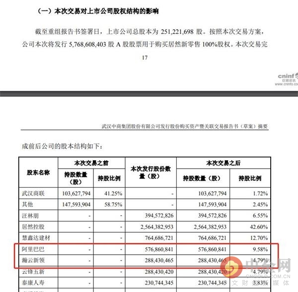 武汉移动人口登记_武汉人口密度分布图(2)