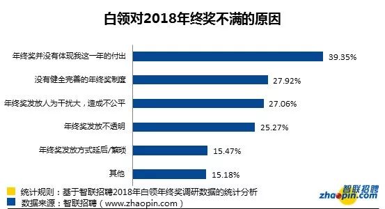 及早止损 6545d3dc0c574bacb66ca7ad073f8c28.jpeg