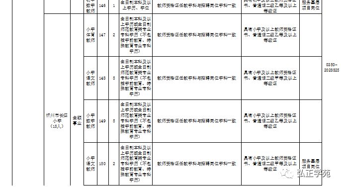 人口监测统计调查工作_中国最新人口数据统计(3)