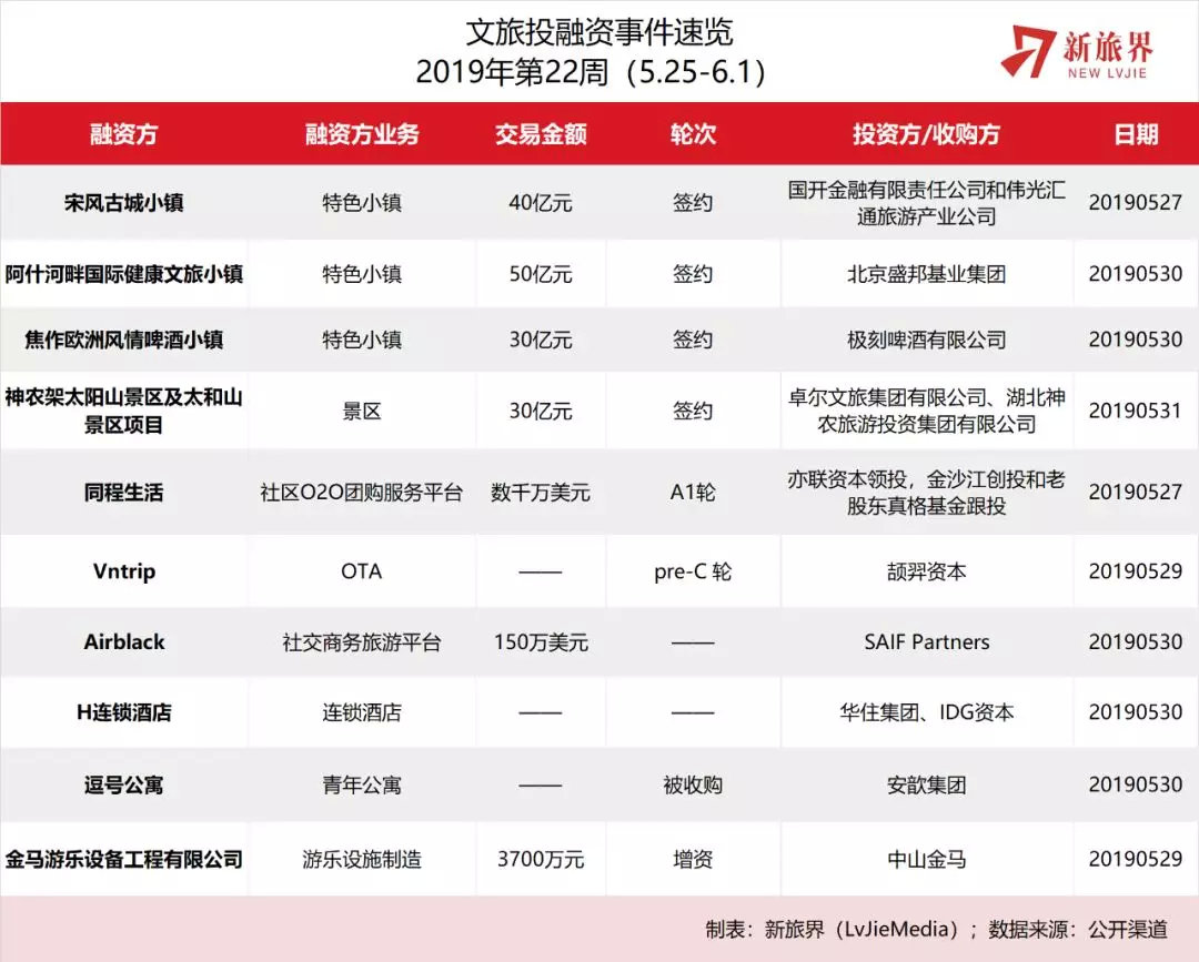 济南预计2020年城市g_2020年济南地铁规划图(3)