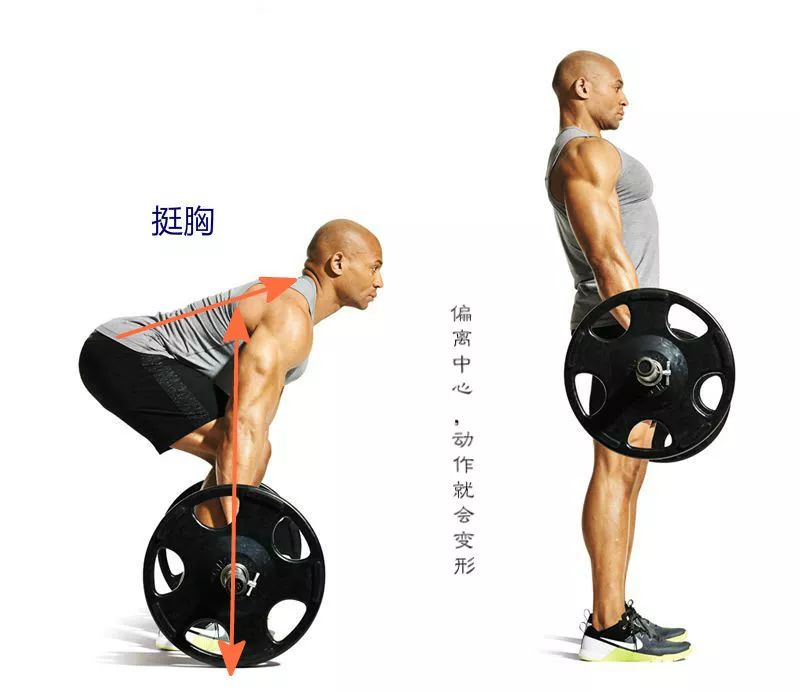 重心如果偏移,动作会改变,身体很可能就会受到损害,所以我们