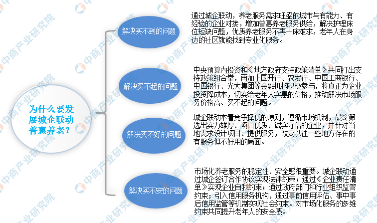 人口老龄化与深层经济压力的解决措施