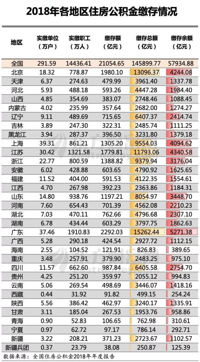 全国侃姓一共有多少人口_邬姓全国有多少人口(3)