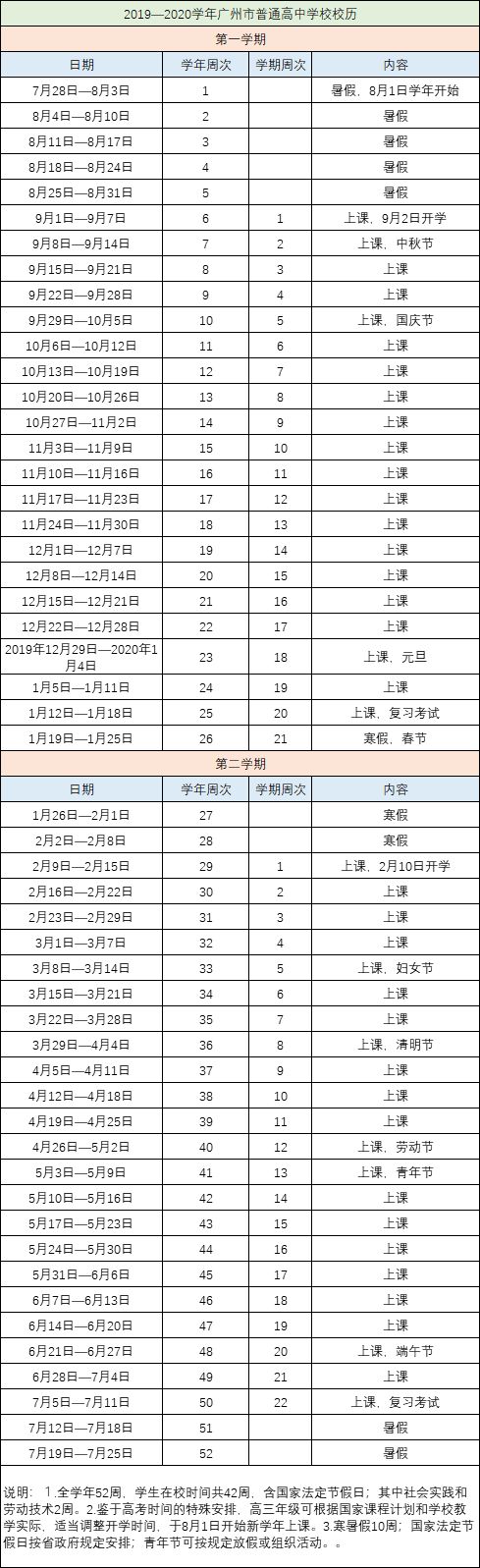 放假通知！2019-2020中小学校历出炉！7月14日放暑假，9月2日开学，暑假共50天！