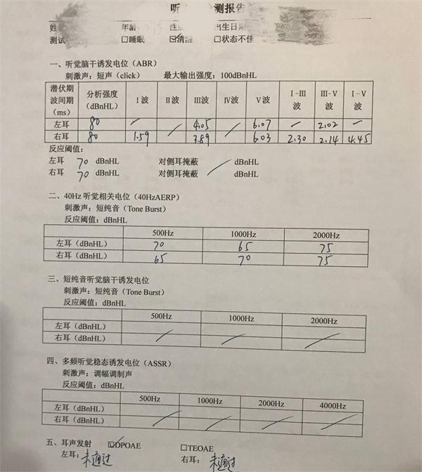 职业健康检查|一文教你了解听力测试那些事儿