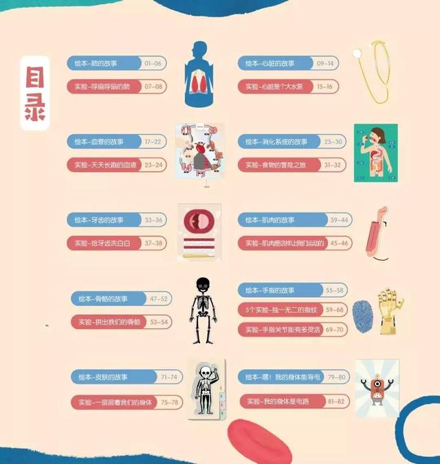                     让无数父母崩溃的孩子健康教育问题，这下可以轻松解决了