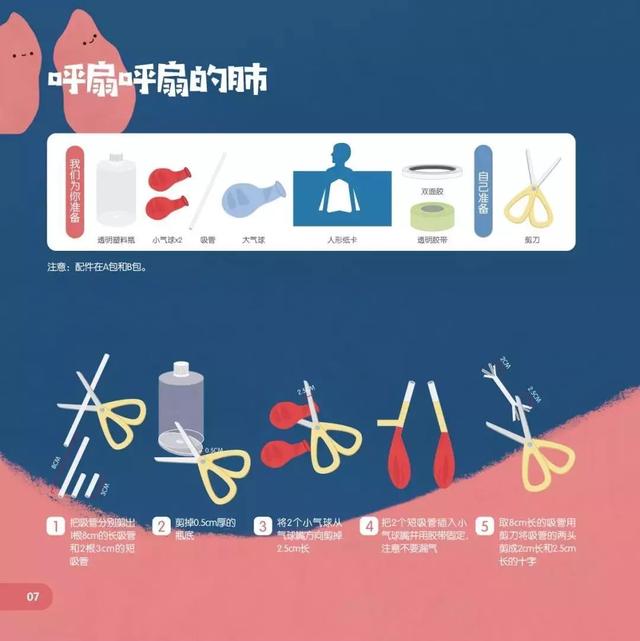                     让无数父母崩溃的孩子健康教育问题，这下可以轻松解决了